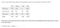 The two-way table below displays demographic data for the passengers aboard the Titanic.
Man
Woman
Child
Total
First class
175
144
6.
325
Second class
168
93
24
285
Third class
462
165
79
706
Total
805
402
109
1316
Given that a passenger selected at random was a child, find the probability that the passenger traveled
in the third class.
P (third class | child) =
