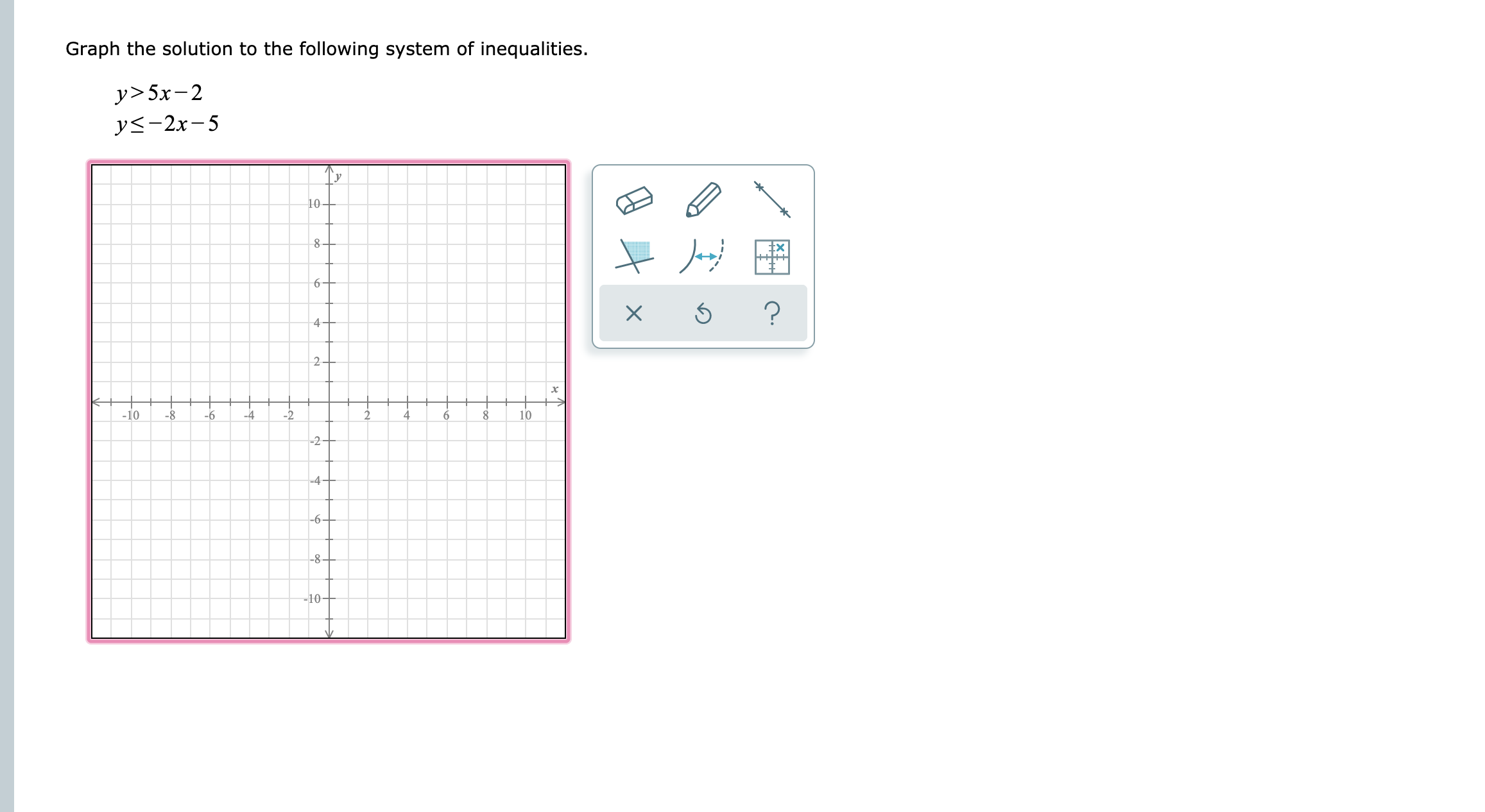 Graph the solution to the following system of inequalities.
y>5x-2
ys-2x-5
10
8
6
?
X
4
2
-10
-8
-6
-4
-2
4
6
10
-2
4-
-6
8
-10-
