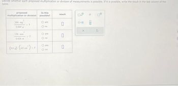 Decide whether each proposed multiplication or division of measurements is possible. If it is possible, write the result in the last column of the
table.
proposed
multiplication or division
360 mg
0,000 g
2
120 mm
0.020 m
?
(9.0 g)-(4.0 cm²) -7
Is this
possible?
O yes
Ono
O yes
Ono
O yes
O no
result
0
0
0
ロ･ロ
H
ojo
d