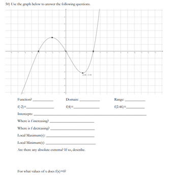 50) Use the graph below to answer the following questions.
-7
-6
-5
-2
-2
Function?
f(-2)=_
Intercepts:
Where is f increasing?
Where is f decreasing?
Local Maximum(s):
Local Minimum(s):.
Are there any absolute extrema? If so, describe.
Domain:
f(4)=_
(2.46,-3.18)
For what values of x does f(x)=0?
Range:
f(2.46)=_
10
11
12
13