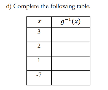 d) Complete the following table.
g-¹(x)
X
3
2
1
-7