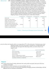 LO 1, 2, 3, 5, 6
6-27 Customer profitability analysis, original activity-based costing Kronecker
Company, a growing mail-order clothing and accessory company, is concerned
about its growing MSDA expenses. It therefore examined its customer ordering
patterns for the past year and identified four different types of customers, as
illustrated in the following table. Kronecker sends catalogs and flyers to all its
customers several times a year. Orders are taken by mail or over the phone.
Kronecker maintains a toll-free number for customers to use when placing
orders over the phone. Kronecker prides itself on the personal attention it
provides shoppers who order over the phone. All purchases are paid for by
check or credit card. Kronecker has a very generous return policy if customers
are not satisfied with the merchandise received. Customers must pay return
shipping charges, but their purchase price is then fully refunded.
CUSTOMER TYPE 1 CUSTOMER TYrE 2 CUSTCMER TYrE 3 CUSTOMER TYPE 4
Initial sales
$1,000
51,000
$2,500
$3,000
Number of items returned
24
Dollar value of items returned
S200
$500
$1,500
Number of orders per year
Number of phone orders per year
Time spent on phone placing orders
Number of ovemight deliveries
1
12
1.
12
0.25 hour
I hour
12
Number of regular deliveries
Chapter 6 Measuring and Managing Customer Relationships
245
s are set so that cost of goods sold is on average about 75% of the sales price. Customers pay actual
shipping charges, but extra processing is required for overnight deliveries.
Kronecker has developed the following activity cost driver rates for its
support costs:
ACTIVITY
ACTIVITY COST DRIVER RATE
Process mail orders
$5 per order
Process phone orders
S80 per hour
$5 per item retumed
$4 per request
$50 per year
Process returns
Process overnight delivery requests
Maintain customer relations (send catalogs and respond
to customer comments or complaints)
Required
(a) Using activity-based costing, determine the yearly profit associated with each of the four
customers described.
(b) Comment on which customers are most profitable and why.
() What advice do you have for Kronecker regarding managing customer relationships with the
different types of customers represented?
