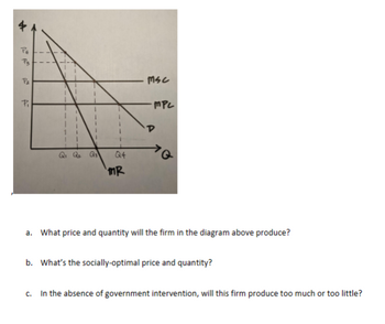 Pu
P3
P₂
A
Pi
Q₁ Q₂
Q4
MR
MSC
тре
D
10
a. What price and quantity will the firm in the diagram above produce?
b. What's the socially-optimal price and quantity?
c. In the absence of government intervention, will this firm produce too much or too little?