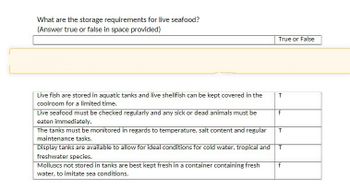 What are the storage requirements for live seafood?
(Answer true or false in space provided)
Live fish are stored in aquatic tanks and live shellfish can be kept covered in the
coolroom for a limited time.
Live seafood must be checked regularly and any sick or dead animals must be
eaten immediately.
The tanks must be monitored in regards to temperature, salt content and regular
maintenance tasks.
Display tanks are available to allow for ideal conditions for cold water, tropical and
freshwater species.
True or False
T
f
T
T
Molluscs not stored in tanks are best kept fresh in a container containing fresh f
water, to imitate sea conditions.