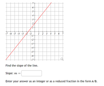 -6 -5 -4 -3 -2
→
N
6
5
4
3
2
4
-1
-2
-3
-4
-5
-6
Find the slope of the line.
Slope: m =
1
2
3
4 5
10
Enter your answer as an integer or as a reduced fraction in the form A/B.