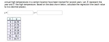 Annual high temperatures in a certain location have been tracked for several years. Let X represent the
year and Y the high temperature. Based on the data shown below, calculate the regression line (each value
to two decimal places).
y =
X
LO
5
6
7
8
9
y
26.95
27.76
29.07
29.28
32.39
10
30.1
11 34.71
X +
