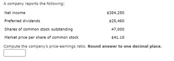 A company reports the following:

- **Net income:** $384,250
- **Preferred dividends:** $28,460
- **Shares of common stock outstanding:** 47,000
- **Market price per share of common stock:** $41.18

**Task:** Compute the company's price-earnings ratio. Round the answer to one decimal place.