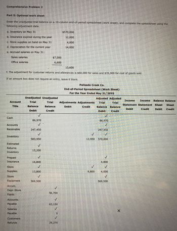 Comprehensive Problem 2
Part 5: Optional work sheet
Enter the unadjusted trial balance on a 10-column end-of-period spreadsheet (work sheet), and complete the spreadsheet using the
following adjustment data.
a. Inventory on May 31
b. Insurance expired during the year
c. Store supplies on hand on May 31
d. Depreciation for the current year
e. Accrued salaries on May 31:
Sales salaries
Office salaries
Account
13,600
f. The adjustment for customer returns and allowances is $60,000 for sales and $35,000 for cost of goods sold.
If an amount box does not require an entry, leave it blank.
Cash
Accounts
Receivable
Inventory
Estimated
Returns
Inventory
Prepaid
Insurance
Store
Supplies
Store
Equipment
Accum.
Depr.-Store
Equip.
Accounts
Payable
Salaries
Payable
Customers
Refunds
Unadjusted Unadjusted
Trial
Trial
Balance
Balance
Debit
Credit
86,970
247,450
583,950
15,200
16,800
$7,000
6,600
13,800
569,500
56,700
✓
63,150
$570,000
12,000
4,000
14,000
29,270
Pallsade Creek Co.
End-of-Period Spreadsheet (Work Sheet)
For the Year Ended May 31, 20Y6
Adjustments Adjustments
Debit
Credit
MEN
Adjusted Adjusted
Trial Trial
Balance Balance
Debit
Credit
9,800
86,970
247,450
13,950 570,000
4,800
4,000
569,500
Income Income Balance Balance
Statement Statement Sheet
Debit
Sheet
Credit
Debit
Credit