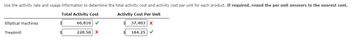 Use the activity rate and usage information to determine the total activity cost and activity cost per unit for each product. If required, round the per unit answers to the nearest cent.
Total Activity Cost
Activity Cost Per Unit
66,810 ✓
37,403 X
220.50 X
184.25 ✓
Elliptical machines
Treadmill
$