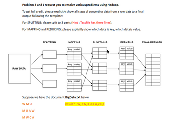 **Problem 3 and 4 request you to resolve various problems using Hadoop.**

To get full credit, please explicitly show all steps of converting data from raw data to a final output following the template:

For SPLITTING: please split to 3 parts (Hint: Text file has three lines).

For MAPPING and REDUCING: please explicitly show which data is key, which data is value.

### Diagram Explanation

The diagram illustrates the process of data transformation using Hadoop, which involves several stages:

1. **Splitting:**
   - The raw data is divided into three parts. These sections represent different segments of the data to be processed.

2. **Mapping:**
   - Each segment from the splitting step is processed individually.
   - The data is mapped into key-value pairs, where each key is associated with a corresponding value.

3. **Shuffling:**
   - The key-value pairs are reorganized based on the key. This step groups all values associated with similar keys together to ensure efficient data processing.

4. **Reducing:**
   - The shuffled data undergoes reduction, where operations are performed on the values to produce a condensed output.
   - Again, data is maintained in key-value pairs format.

5. **Final Results:**
   - The reduced data is compiled into a final result set, representing the processed output.

### Example

Suppose we have the document **BigData.txt** below:

```
W M U
M U A W
M W C A
```

**Expected Result:**
- W, 3
- M, 3
- U, 2
- A, 2
- C, 1

This output implies that the letter 'W' appears 3 times, 'M' appears 3 times, 'U' appears 2 times, 'A' appears 2 times, and 'C' appears 1 time after processing through Hadoop.