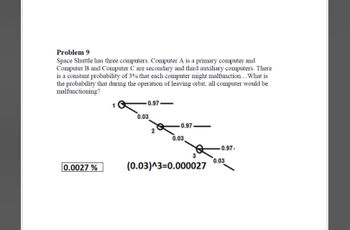 Problem 9
Space Shuttle has three computers. Computer A is a primary computer and
Computer B and Computer C are secondary and third auxiliary computers. There
is a constant probability of 3% that each computer might malfunction... What is
the probability that during the operation of leaving orbit, all computer would be
malfunctioning?
0.0027 %
-0.97-
0.03
-0.97
0.03
(0.03)^3=0.000027
-0.97.
0.03