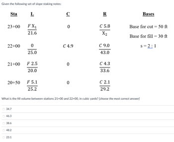 Given the following set of slope staking notes:
Sta
oooo
23+00
22+00
21+00
20+50
34.7
O 46.3
38.6
O 48.2
L
23.1
FX₁
21.6
0
25.0
F 2.5
20.0
F 5.1
25.2
C
0
C 4.9
0
0
R
C 5.8
X₂
What is the fill volume between stations 21+00 and 22+00, in cubic yards? [choose the most correct answer]
C 9.0
43.0
C 4.3
33.6
C 2.1
29.2
Bases
Base for cut = 50 ft
Base for fill = 30 ft
s = 2:1