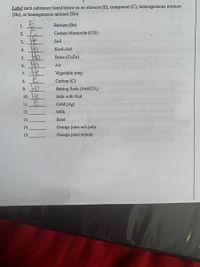 Label each substance listed below as an element (E), compound (C), heterogeneous mixture
(He), or homogeneous mixture (Ho)
1. E
2. C
3. He
Ho
5. HO
6. Ho
7. He
8. E
9. Ho
10. He
11.E
Barium (Ba)
Carbon Monoxide (CO)
Soil
4.
Kool-Aid
Brass (CuZn)
Air
Vegetable soup
Carbon (C)
Baking Soda (NaHCO3)
Jello with fruit
Gold (Ag)
12.
Milk
13.
Sand
14.
Orange juice w/o pulp
15.
Orange juice w/pulp
