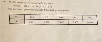 6.
The following data were obtained for the reaction:
FeO (s) + CO (g)
->
Fe (s) + CO2 (g)
Use the data to graphically evaluate AH and AS for the reaction.
T/°C
600
700
800
900
1000
K
0.871
0.678
0.552
0.466
0.403