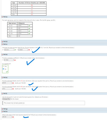 Part (b)
Part (c)
Part (a)
For each age group, pick the midpoint of the interval for the X-value. (For the 80+ group, use 85.)
Age group
Midpoint
15-24
19.5
25-39
32
54.5
74.5
Age
15-24
25-39
40-69
70-79
80+
40-69
70-79
80+
Is it significant?
O Yes
No
Number of Driver Deaths per 100,000
28
18
85
Calculate the least squares (best-fit) line. Put the equation in the fhof: ŷ = a +bx. (Round your answers to three decimal places.)
= 22.533
+ 0.0525
X X
Part (d)
Find the correlation coefficient r. (Round your answer to four decimal places.)
r= 0.1830
X
11
18
23
V
Part (g)
Part (h)
Part (e)
Find the estimated fatality rate for 23-year old drivers. (Use your equation from part (c). Round your answer to one decimal place.)
20.00
X deaths per 100,000
Find the estimated fatality rate for 68-year old drivers. (Use you equation from part (c). Round your answer to one decimal place.)
19.4
X deaths per 100,000
This answer has not been graded yet.
Part (1)
Use the two points in part (e) to plot the least squares line. (Upload your file below.)
Choose File No file chosen
What is the slope of the least squares (best-fit) line? (Round your answer to three decimal places.)
-85.30
X
