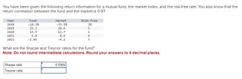 You have been given the following return information for a mutual fund, the market index, and the risk-free rate. You also know that the
return correlation between the fund and the market is 0.97.
Year
2018
Fund
-18.2%
Market
-35.5%
Risk-Free
2%
2019
25.1
20.6
5
2020
13.5
12.7
2
2021
2022
6.8
-1.86
8.4
-4.2
6
3
What are the Sharpe and Treynor ratios for the fund?
Note: Do not round intermediate calculations. Round your answers to 4 decimal places.
Sharpe ratio
Treynor ratio
0.0900