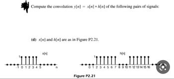 Compute the convolution y[n] = x[n] *h[n] of the following pairs of signals:
(d) x[n] and h[n] are as in Figure P2.21.
1012345
x[n]
h[n]
IIIII….…..IIIII
0 1 2 3 4 5 6 7 8 9 10 11 12 13 14 15 16
Figure P2.21