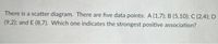 There is a scatter diagram. There are five data points: A (1,7); B (5,10); C (2,4); D
(9,2); and E (8,7). Which one indicates the strongest positive association?

