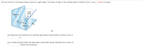 The two mirrors in the fiqure below meet at a right angle. The beam of light in the vertical plane P strikes mirror 1 at 0, = 36.6° as shown.
Light
beam
Mirror
2
1.25 m
Mirror
1
(a) Determine the distance the reflected light beam travels before striking mirror 2.
m
(b) In what direction does the light beam travel after being reflected from mirror 2?
° above the horizontal

