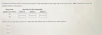 Complete the following table by entering the quantity of labor demanded at each wage rate for the three unions. (Hint: Remember to enter the
quantity of labor in thousands.)
Wage Rate
(Dollars per hour)
20
25
Quantity of Labor Demanded
Union Y
Oz
Union X
Union Z
Which union is most likely to push for a wage raise from $20 per hour to $25 per hour, ceteris paribus?
Ox
OY