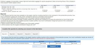 Outdoor Luggage, Incorporated, makes high-end hard-sided luggage for sports equipment. Data concerning three of the company's
most popular models appear below.
Ski Guard
Golf Guard
Selling price per unit
$ 310
Variable cost per unit
$ 150
$ 330
$ 130
Fishing Guard
$ 275
$ 85
Plastic injection molding machine processing time required to
produce one unit
Pounds of plastic pellets per unit
8 minutes
7 pounds
15 minutes
5 minutes
9 pounds
10 pounds
Required:
1. If we assume that the total time available on the plastic injection molding machine is the constraint in the production process, how
much contribution margin per minute of the constrained resource is earned by each product?
2. Which product offers the most profitable use of the plastic Injection molding machine?
3. If we assume that a severe shortage of plastic pellets has required the company to cut back its production so much that its new
constraint has become the total available pounds of plastic pellets, how much contribution margin per pound of the constrained
resource is earned by each product?
4. Which product offers the most profitable use of the plastic pellets?
5. Which product has the largest contribution margin per unit?
Complete this question by entering your answers in the tabs below.
Required 1 Required 2
Required 3
Required 4 Required 5
If we assume that the total time available on the plastic injection molding machine is the constraint in the production process, how much contribution margin per minute of
the constrained resource is earned by each product? (Round your final answers to 2 decimal places.)
Contribution margin per minute of the constrained resource
Ski Guard
per minute
Golf Guard
per minute
< Required 1
Required 2 >
Fishing Guard
per minute