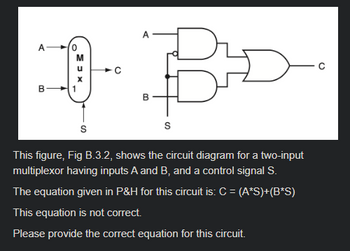 Answered: A B 0 M U X 1 S C A B S Is Figure, Fig… | Bartleby