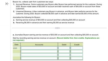 K
Bryson Inc. collects cash from customers two ways:
1. Accrued Revenue. Some customers pay Bryson after Bryson has performed service for the customer. During
2020, Bryson made sales of $53,000 on account and later received cash of $45,000 on account from these
customers.
2. Unearned Revenue. A few customers pay Bryson in advance, and Bryson later performs service for the
customer. During 2020, Bryson collected $6,500 cash in advance and later earned $5,000 of this amount.
Journalize the following for Bryson:
a. Earning service revenue of $53,000 on account and then collecting $45,000 on account
b. Receiving $6,500 in advance and then earning $5,000 as service revenue
a. Journalize Bryson earning service revenue of $53,000 on account and then collecting $45,000 on account.
Start by recording earning service revenue on account. (Record debits first, then credits. Explanations are
not required.)
Date
2020
Accounts
Debit
Credit