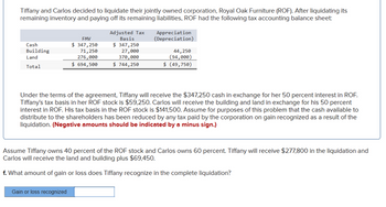 Tiffany and Carlos decided to liquidate their jointly owned corporation, Royal Oak Furniture (ROF). After liquidating its
remaining inventory and paying off its remaining liabilities, ROF had the following tax accounting balance sheet:
Cash
Building
Land
Total
FMV
$ 347,250
71,250
276,000
$ 694,500
Adjusted Tax
Basis
$ 347,250
27,000
370,000
$ 744,250
Gain or loss recognized
Appreciation
(Depreciation)
44,250
(94,000)
$ (49,750)
Under the terms of the agreement, Tiffany will receive the $347,250 cash in exchange for her 50 percent interest in ROF.
Tiffany's tax basis in her ROF stock is $59,250. Carlos will receive the building and land in exchange for his 50 percent
interest in ROF. His tax basis in the ROF stock is $141,500. Assume for purposes of this problem that the cash available to
distribute to the shareholders has been reduced by any tax paid by the corporation on gain recognized as a result of the
liquidation. (Negative amounts should be indicated by a minus sign.)
Assume Tiffany owns 40 percent of the ROF stock and Carlos owns 60 percent. Tiffany will receive $277,800 in the liquidation and
Carlos will receive the land and building plus $69,450.
f. What amount of gain or loss does Tiffany recognize in the complete liquidation?