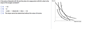 If the price of biscotti is $1.50 and the price of a cappuccino is $3.00, what is the
slope of the budget constraint?
O A. - 1/2
OB. -2
OC. (3.00 1.50)/(3.00+ 1.50) = -1/3
D. The slope cannot be determined without the value of income.
Biscotti
Cappuccino (cups)