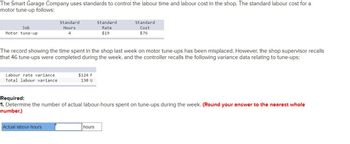 The Smart Garage Company uses standards to control the labour time and labour cost in the shop. The standard labour cost for a
motor tune-up follows:
Job
Motor tune-up
Standard
Hours
4
Standard
Rate
$19
Standard
Cost
$76
The record showing the time spent in the shop last week on motor tune-ups has been misplaced. However, the shop supervisor recalls
that 46 tune-ups were completed during the week, and the controller recalls the following variance data relating to tune-ups:
Labour rate variance
Total labour variance
$124 F
130 U
Required:
1. Determine the number of actual labour-hours spent on tune-ups during the week. (Round your answer to the nearest whole
number.)
Actual labour-hours
hours