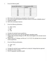 1.
Given the following table.
Income (RM million)
Consumption (RM
million
100
100
150
200
200
300
250
400
300
500
350
a. How much is the autonomous consumption in the economy?
b. How much investment should be increased to achieve an income of RM400 million?
c. Calculate the MPS.
d. Derive the consumption function.
2.
Given the following information,
C = 500 + 0.7Yd
T= 0.2Y
I= 400
G= 100
a. Calculate the national income equilibrium.
b. Based on your answer in (a), draw the aggregate expenditure graph.
c. Suppose that investment changes by 300, what would happen to the national income
equilibrium?
d. Suppose that tax (T) changes, and the new T is T=0.2Y+50, calculate the new national
income equilibrium.
3.
Given the following information,
S= -200 + 0.3Y
I = 100
a. Calculate the national income equilibrium by using the Leakage-Injection approach.
b. Calculate the value of saving.
c. Draw the aggregate expenditure graph.
