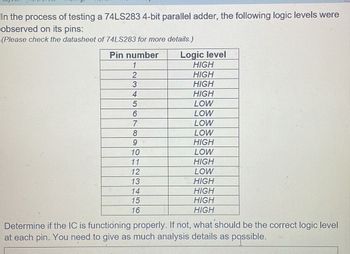 In the process of testing a 74LS283 4-bit parallel adder, the following logic levels were
observed on its pins:
(Please check the datasheet of 74LS283 for more details.)
Pin number
1
Logic level
HIGH
2
HIGH
3
HIGH
4
HIGH
5
LOW
6
LOW
7
LOW
8
LOW
9
HIGH
10
LOW
11
HIGH
12
LOW
13
HIGH
14
HIGH
15
HIGH
HIGH
16
Determine if the IC is functioning properly. If not, what should be the correct logic level
at each pin. You need to give as much analysis details as possible.