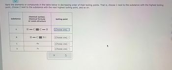 Rank the elements or compounds in the table below in decreasing order of their boiling points. That is, choose 1 next to the substance with the highest boiling
point, choose 2 next to the substance with the next highest boiling point, and so on.
substance
A
B
chemical symbol,
chemical formula
or Lewis structure
H-CEC-H
H-CEN:
He
Fe
boiling point
(Choose one)
(Choose one) ✓
(Choose one) ✓
(Choose one) ✓
X
Ś
C