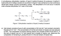 A simultaneous dehydration reaction of liquid 2-methyl-2-butanol (A) produces 2-methyl-2-
butene (B) and 2-methyl-1-butene (C) as shown in Figure 1 was carried out in a two continuous
stirred tank reactor (CSTR) connected in series. The dehydration of A to B occur in second
order whereas dehydration to C was in first order.
CH,
ki
CH,
CH,-C=CH-CH,
2-medhyl-2-butene (BÍ
сH, с— сн, — сн,
CH3
ÓH
2-methyl-2-butanol(A)
• CH,=ċ-CH,-CH,
2-methyl-1-butene(C)
Figure 1 Dehydration reaction of liquid 2-methyl-2-butanol
a) Inlet stream consists of pure A with concentration of 40 mol-dm3 and constant volumetric
flowrate of 2 m3.min-1. The concentration of A at the exit stream of reactor one was reduced
to 50%. The composition of product leaving reactor one consists of 60% B and 40% C. If
the size of reactor one is 5 m³ and reactor two is double of reactor one, determine the
composition of remaining A, product B and C in the exit stream of reactor two.
