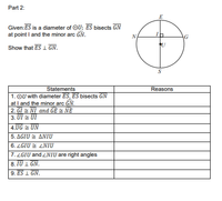 Part 2:
E
Given:ES is a diameter of OU; ES bisects GN
at point I and the minor arc GN.
N
G
Show that ES 1 GN.
Statements
Reasons
1. OU with diameter ES, ES bisects GN
at I and the minor arc GN.
2. GI = NI and GE = NE
3. UI = UI
4.UG UN
5. AGIU E ANIU
6. ZGIU E ZNIU
7. LGIŲ and LNIU are right angles
8. IU 1 GN.
9. ES 1 GN.
