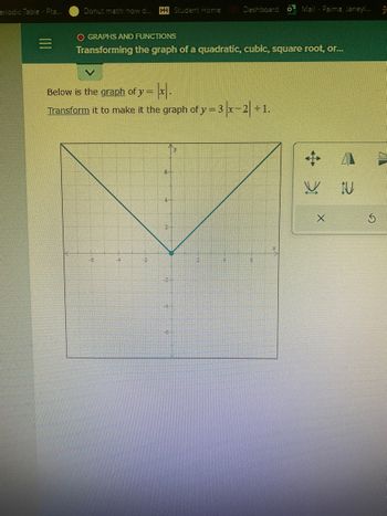 eriodic Table - Pta...
=
Donut math: how d...
MH Student Home Dashboard
OGRAPHS AND FUNCTIONS
Transforming the graph of a quadratic, cubic, square root, or...
Below is the graph of y=x.
Transform it to make it the graph of y = 3 |x−2| +1.
6-
-2-
Mail - Palma, Janeyl...
y
+
X
NU
}
17