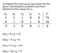 Answered: Complete the next pivot operation for… | bartleby