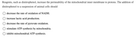 Reagents, such as dinitrophenol, increase the permeability of the mitochondrial inner membrane to protons. The addition of dinitrophenol to a suspension of animal cells should

- ☐ decrease the rate of oxidation of NADH.
- ☐ increase lactic acid production.
- ☐ decrease the rate of pyruvate oxidation.
- ☐ stimulate ATP synthesis by mitochondria.
- ☐ inhibit mitochondrial ATP synthesis.