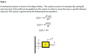 Answered: Law) I) If M=2, B=1, And K=6, Solve… | Bartleby