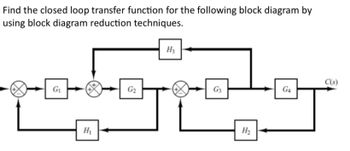 Schematic diagram showing the proposed method (HY).