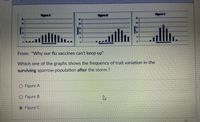 Figure A
Far
Figure C
3:
From: "Why our flu vaccines can't keep up"
Which one of the graphs shows the frequency of trait variation in the
surviving sparrow population after the storm.?
Figure A
O Figure B
O Figure C
