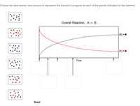 Answered: Overall Reaction: A = B [B] = [A] =•… | Bartleby