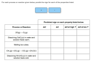 Predicted sign on each property listed below.
Process or Reaction
ΔΗ
AS
AG at high T AG at low T
20(g) - O2(g)
Dissolving CaCl2(s) in water and
solution feels warm.
Melting ice cubes.
CH:(g) + 202(g) → CO2(g) + 2H20(1)
Dissolving NH,NO3(s) in water and
solution feels cold.
