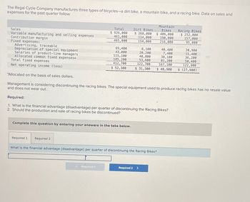 The Regal Cycle Company manufactures three types of bicycles-a dirt bike, a mountain bike, and a racing bike. Data on sales and
expenses for the past quarter follow:
Sales
Variable manufacturing and selling expenses
Contribution margin
Fixed expenses:
Advertising, traceable
Depreciation of special equipment
Salaries of product-line managers
Allocated common fixed expenses*
Total fixed expenses
Net operating income (loss)
"Allocated on the basis of sales dollars.
Total
$ 926,000
Dirt Bikes
461,000
465,000
$ 268,000
114,000
154,000
Mountain
Bikes
$ 406,000
190,000
Racing Bikes
$ 252,000
157,000
216,000
95,000
69,400
8,100
40,400
20,900
43,000
20,200
7,400
15,400
115,100
40,800
38,100
36,200
185,200
53,600
81,200
50,400
412,700
122,700
167,100
122,900
$ 52,300
$ 31,300
$ 48,900
$ (27,900)
Management is considering discontinuing the racing bikes. The special equipment used to produce racing bikes has no resale value
and does not wear out.
Required:
1. What is the financial advantage (disadvantage) per quarter of discontinuing the Racing Bikes?
2. Should the production and sale of racing bikes be discontinued?
Complete this question by entering your answers in the tabs below.
Required 1
Required 2
What is the financial advantage (disadvantage) per quarter of discontinuing the Racing Bikes?
Required 1
Required 2 >