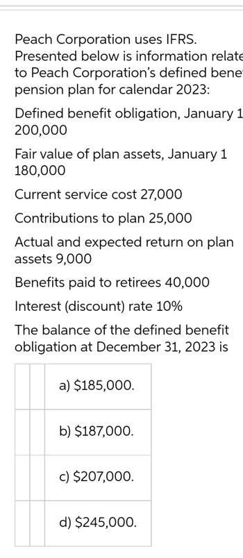 Peach Corporation uses IFRS.
Presented below is information relate
to Peach Corporation's defined benet
pension plan for calendar 2023:
Defined benefit obligation, January 1
200,000
Fair value of plan assets, January 1
180,000
Current service cost 27,000
Contributions to plan 25,000
Actual and expected return on plan
assets 9,000
Benefits paid to retirees 40,000
Interest (discount) rate 10%
The balance of the defined benefit
obligation at December 31, 2023 is
a) $185,000.
b) $187,000.
c) $207,000.
d) $245,000.