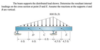 The beam supports the distributed load shown. Determine the resultant internal
loadings on the cross section at point D and E. Assume the reactions at the supports A and
B are vertical.
800 lb/ft
AI
IB
C
D
E
6 ft
6 ft
6 ft
4.5 ft' 4.5 ft
