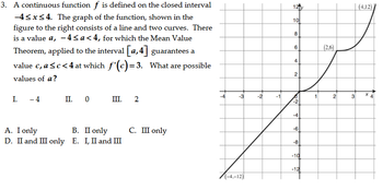 Answered: 3. A continuous function ƒ is defined… | bartleby