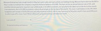 Blossom Enterprises had a tough month in May, but June's sales and cash activity are looking strong. Blossom had to borrow $4,000 in
May in order to maintain the company's required minimum balance of $5,000. The loan carries an annual interest rate of 6%, with
monthly interest payments required. Loan withdrawals, in $1,000 increments, are assumed to be taken out on the first of the month.
Loan payments, also in $1,000 increments, reduce the principal on the last day of the month. The June 1 cash balance is $5,590. With
budgeted cash receipts of $103,200 and cash disbursements of $101,100 in June, how much of the prior month's loan would Blossom
be able to pay off in June, if any? What is Blossom's projected ending cash balance in June?
Loan paid off
Projected ending cash balance