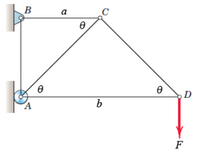 Answered: B A D F | Bartleby