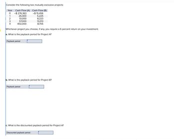 Consider the following two mutually exclusive projects:
Year Cash Flow (A) Cash Flow (B)
-$ 15,456
5,225
8,223
13,013
8,705
0
1
234
-$ 276,363
26,400
51,000
57,000
402,000
Whichever project you choose, if any, you require a 6 percent return on your investment.
a. What is the payback period for Project A?
Payback period
b. What is the payback period for Project B?
Payback period
c. What is the discounted payback period for Project A?
Discounted payback period